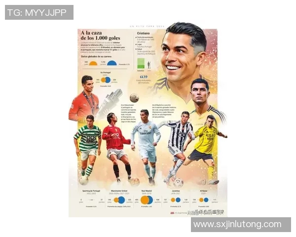 足球明星C罗为动画角色配音引发粉丝热议展现多才多艺新形象